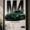 BMW M4 Competition Wall Art – Isle of Man Green Metallic Luxury Car Canvas